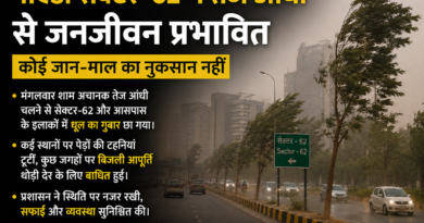 Noida Sec 62 me tej aandhi toofan mousam ne badla mijaaj