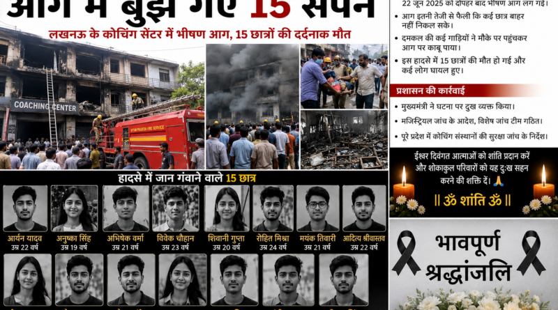 15 छात्रों की मौत का जिम्मेदार कौन लखनऊ अग्निकांड