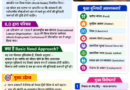 devlopement communication basic need